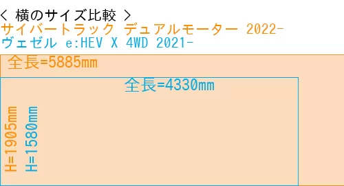 #サイバートラック デュアルモーター 2022- + ヴェゼル e:HEV X 4WD 2021-